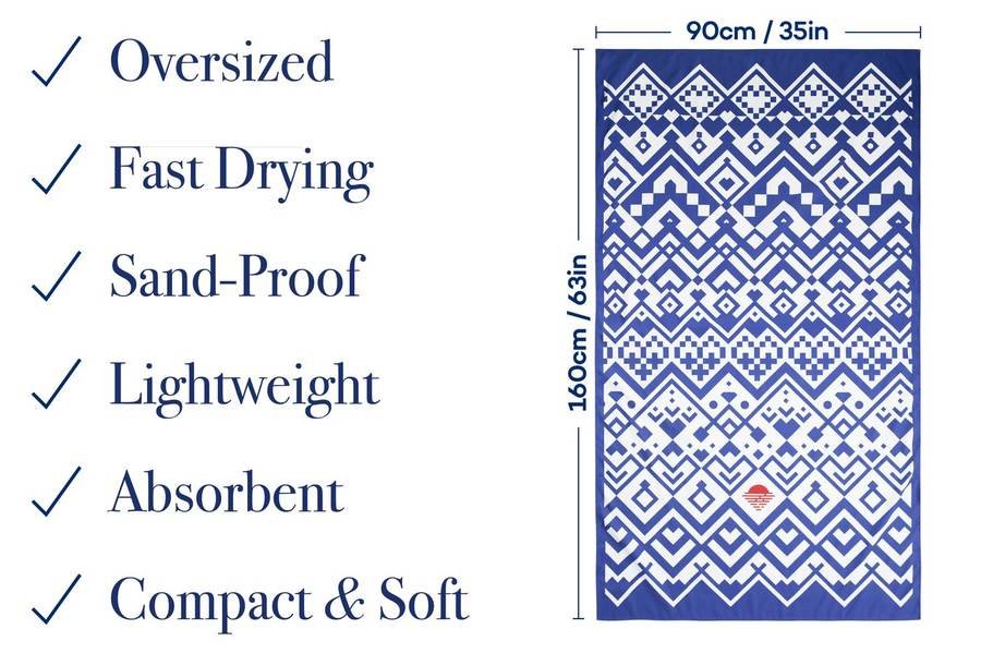 Ocean Blue beach towel features